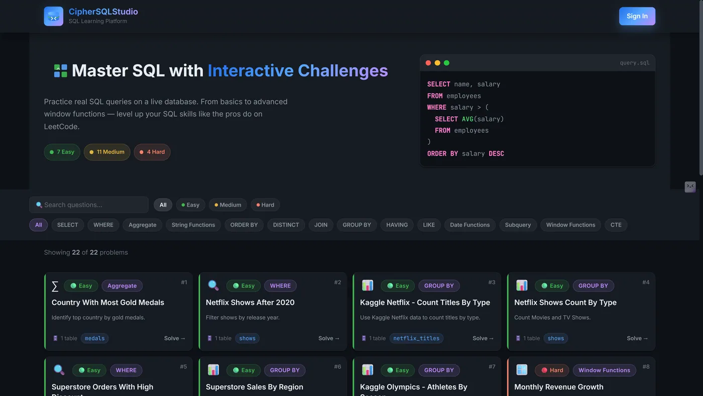 CipherSQL Studio, an interactive SQL learning platform built by Rahul Choudhary